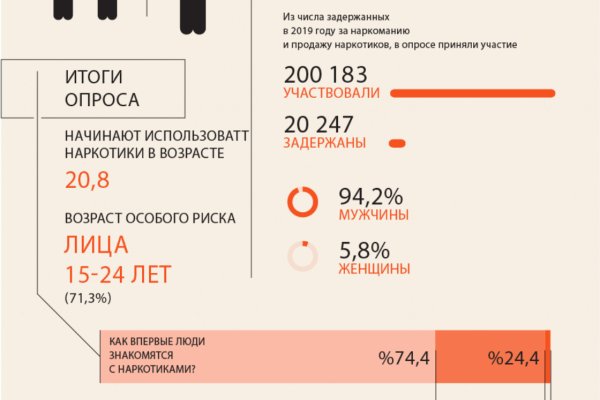 Как попасть на сайт кракен