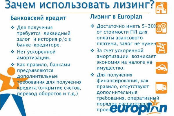 Сайты с наркотиками