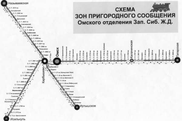 Кракен без тор