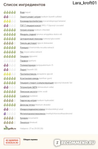 Кракен зеркало на тор