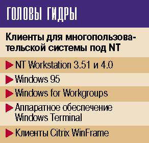 Kraken ссылка krakentor site
